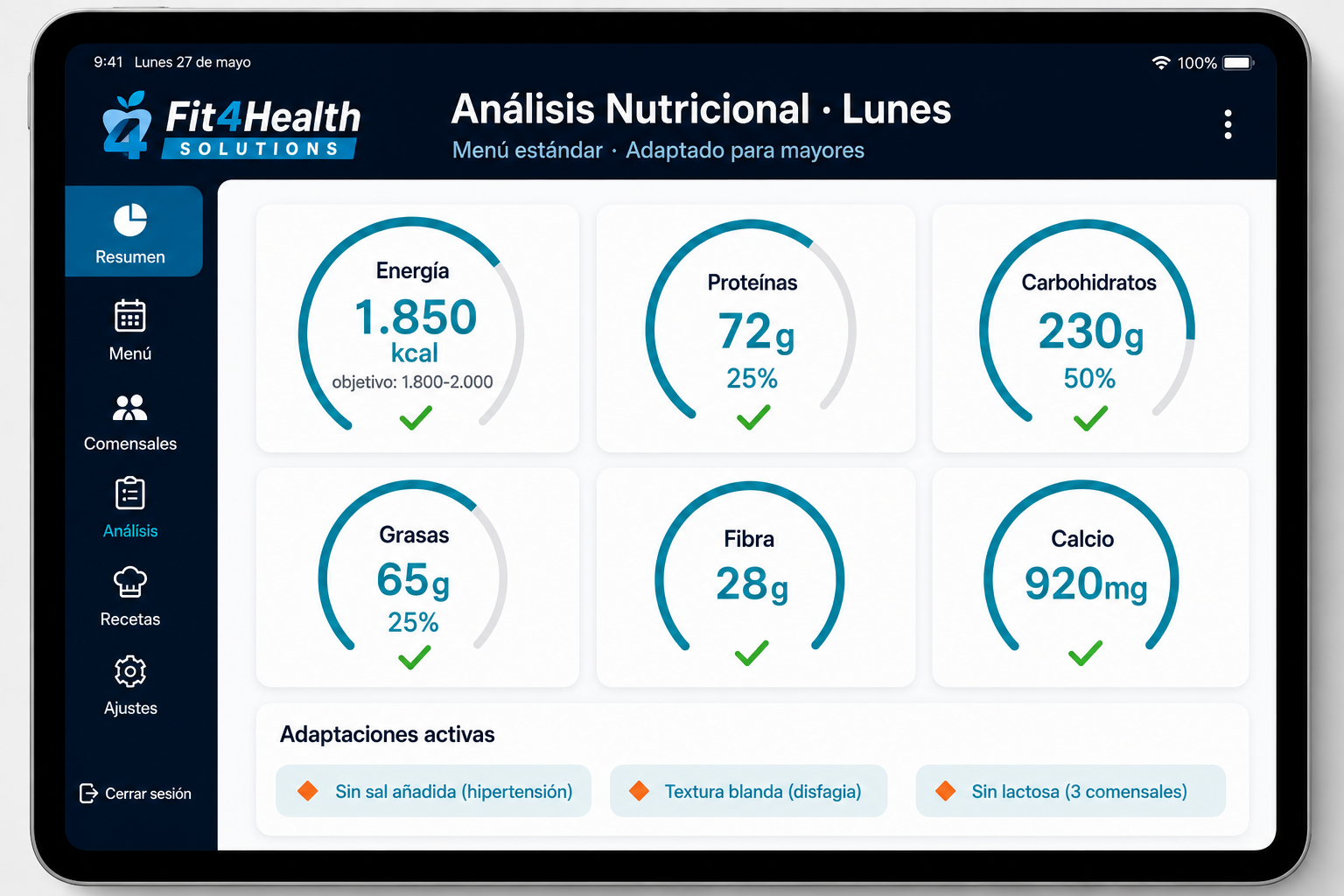 Dashboard de análisis nutricional con macronutrientes y adaptaciones activas